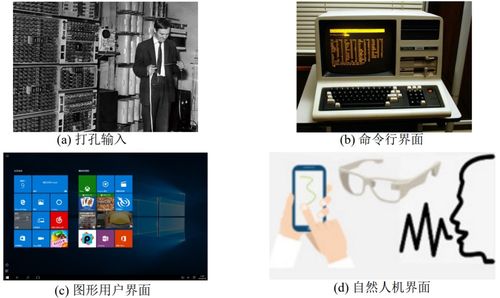 當(dāng)計(jì)算機(jī)圖形學(xué)凝視元宇宙 技術(shù)如何構(gòu)建虛擬新世界的基石